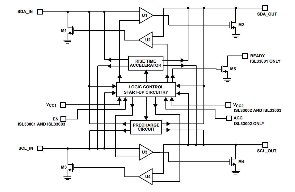 Blockdiagramm - Renesas Electronics ISL3300x I2C-Bus-Buffer