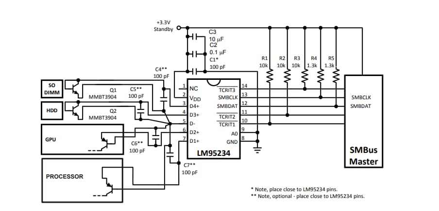 Applikations-Schaltungsdiagramm - Texas Instruments LM95234 Lokaler und Fern-Quad-Temperatursensor
