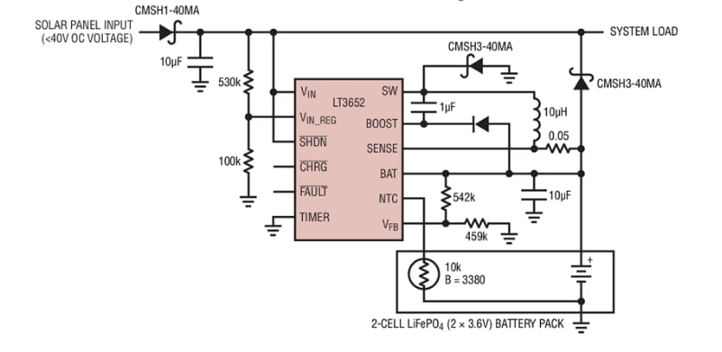 Blockdiagramm - Analog Devices Inc. LT3652 2-A-Akkuladegeräte mit Leistungsüberwachung