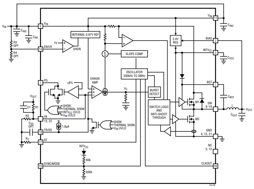 Blockdiagramm - Analog Devices Inc. LT8636x Synchrone 6-A-Abwärtsregler mit 42 V