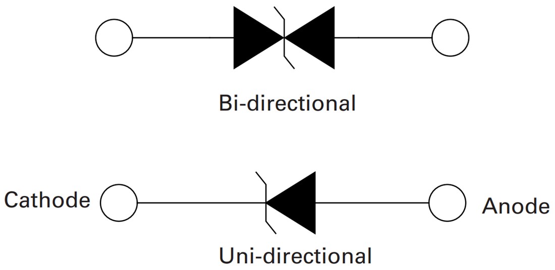 Blockdiagramm - Littelfuse 8.0SMDJ TVS-Dioden