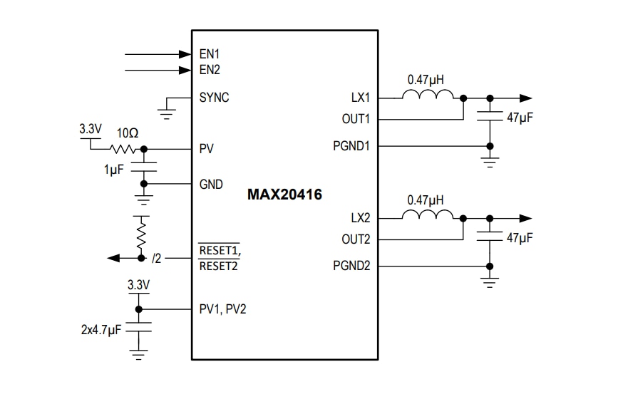 Applikations-Schaltungsdiagramm - Analog Devices / Maxim Integrated MAX20416 Abwärtswandler