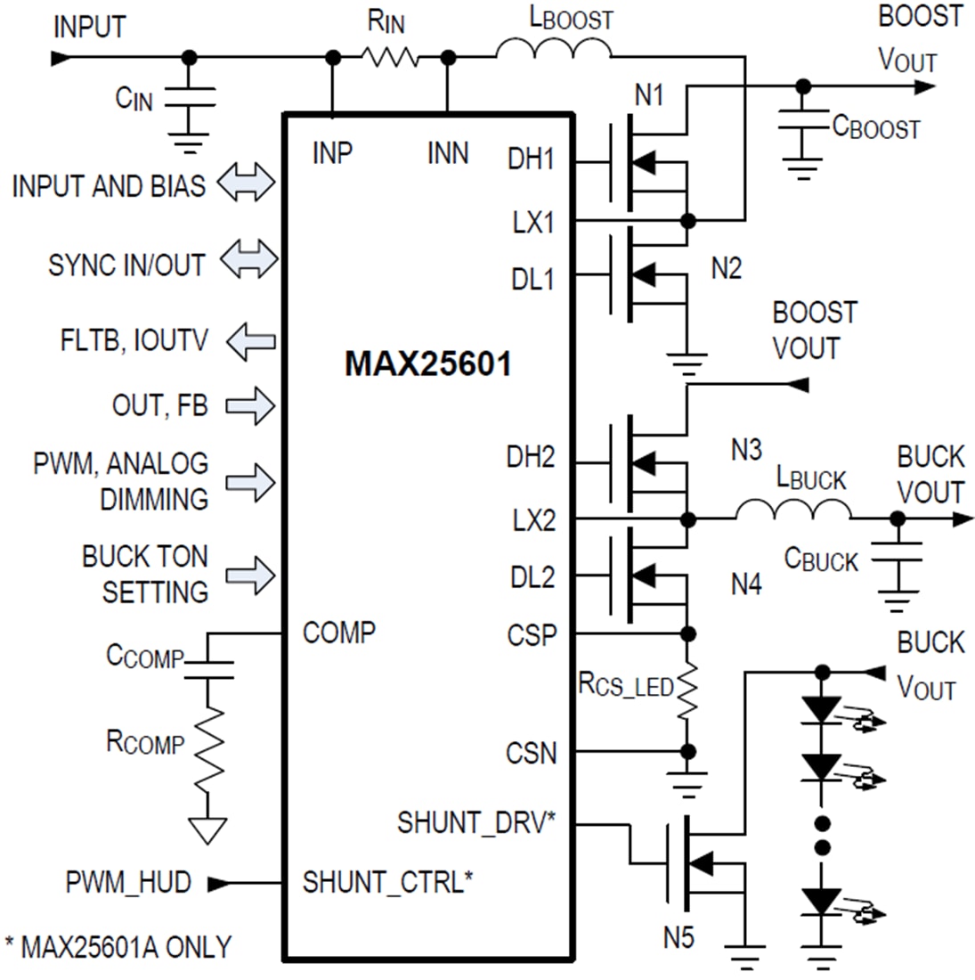 Applikations-Schaltungsdiagramm - Analog Devices / Maxim Integrated MAX25601A/B/C/D Boost-Buck-Controller