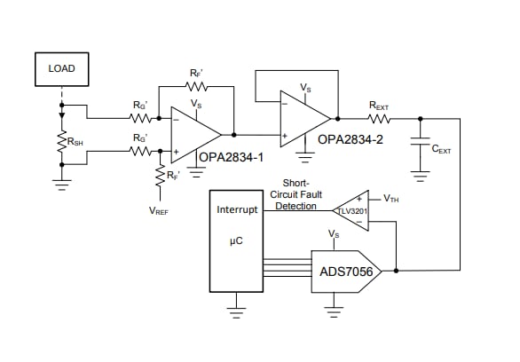 Blockdiagramm - Texas Instruments OPA2834 Hochgeschwindigkeits-Operationsverstärker