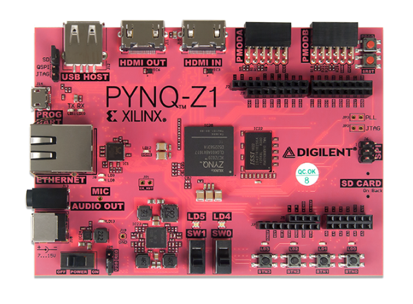 Digilent PYNQ-Z1 Python-Produktivitäts-Board
