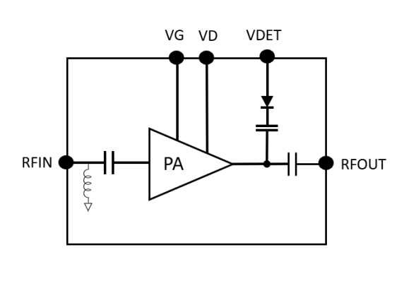Blockdiagramm - Qorvo QPA1022D 4-W-GaN-Leistungsverstärker mit 8,5 bis 11 GHz