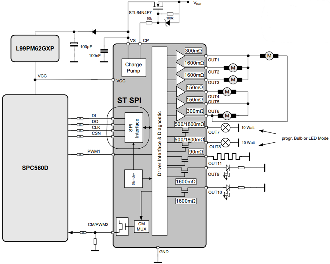 Blockdiagramm - STMicroelectronics L99MOD50XP Treiber mit mehreren Ausgängen