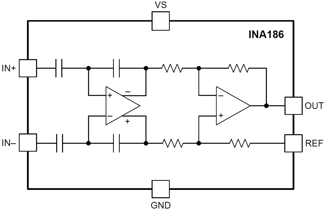 Blockdiagramm - Texas Instruments INA186/INA186-Q1 Strom-Shunt-Überwachungs-IC