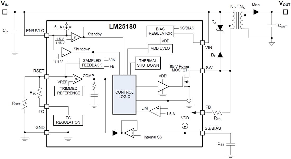 Blockdiagramm - Texas Instruments LM25180/LM25180-Q1 PSR-Sperrwandler