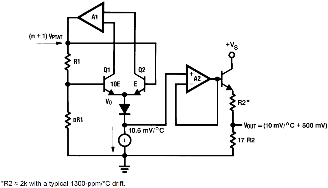 Blockdiagramm - Texas Instruments LM50/LM50-Q1 Temperatursensoren mit Analogausgang
