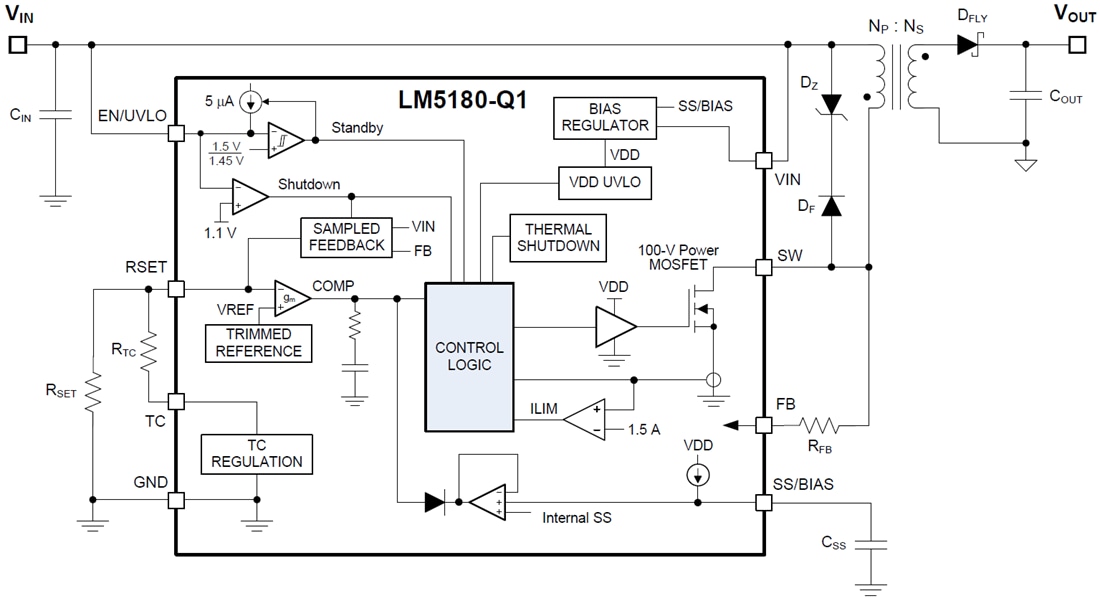 Blockdiagramm - Texas Instruments LM5180/LM5180-Q1 PSR-Sperrwandler