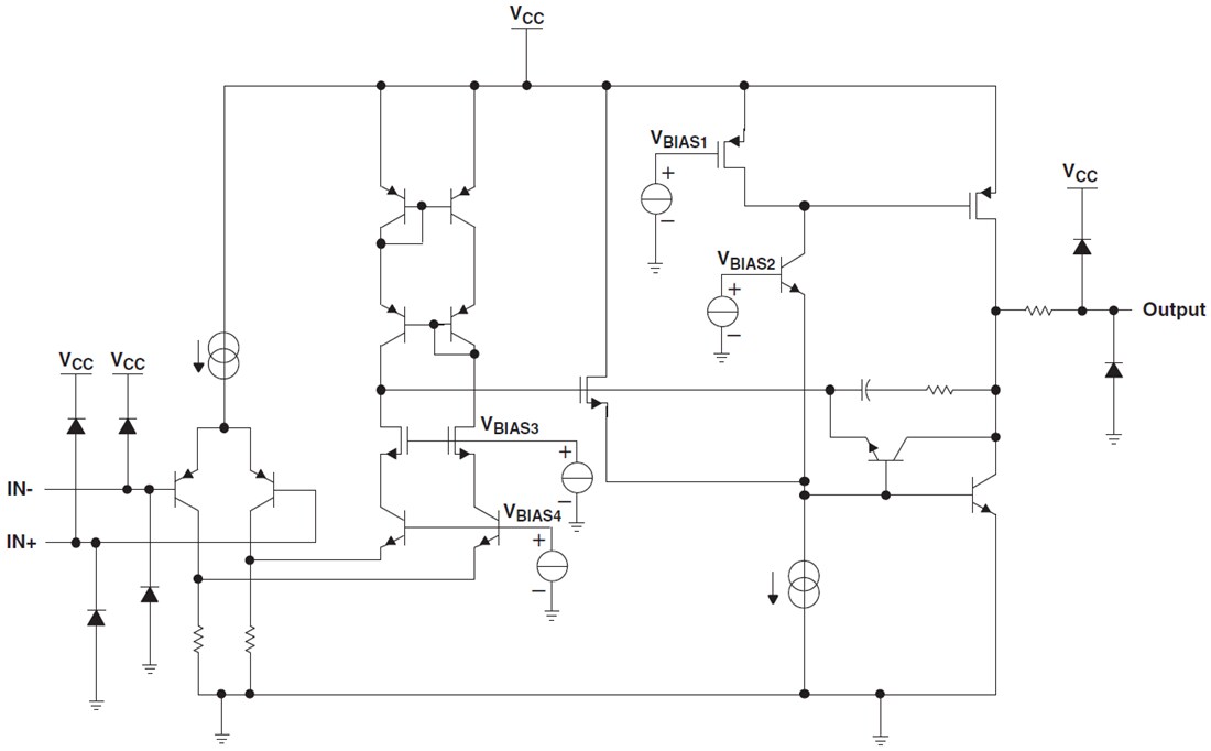 Blockdiagramm - Texas Instruments LMV3xx Niederspannungs-Operationsverstärker