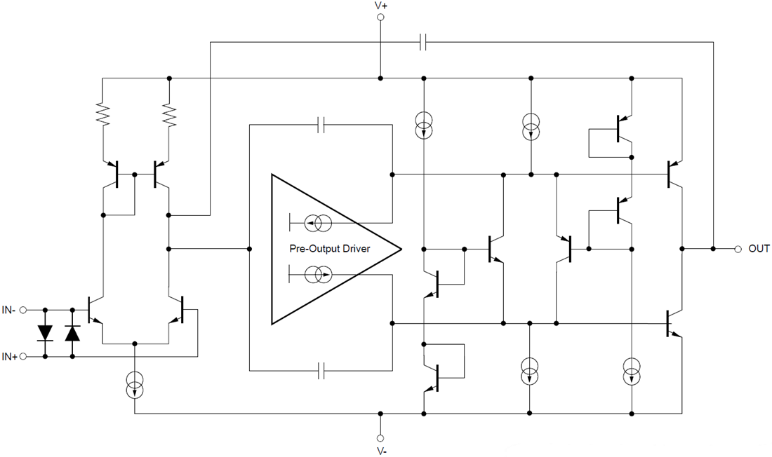 Blockdiagramm - Texas Instruments OPA2210 Präzisions-Operationsverstärker