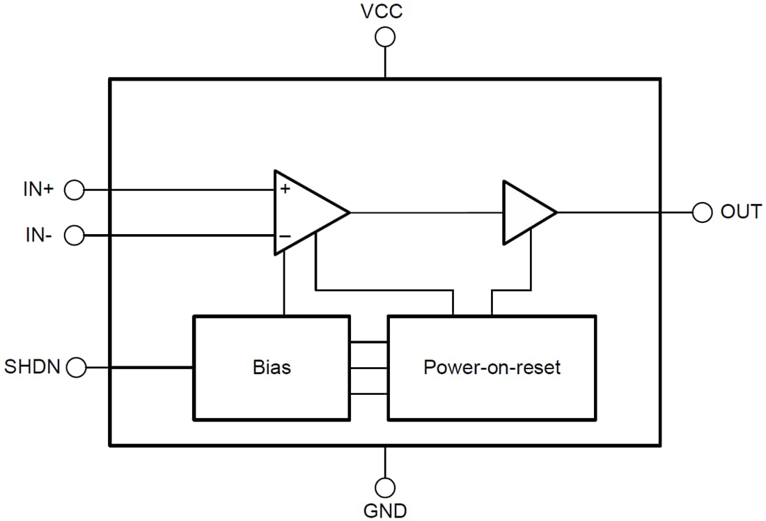 Blockdiagramm - Texas Instruments TLV1805/TLV1805-Q1 Hochspannungskomparator
