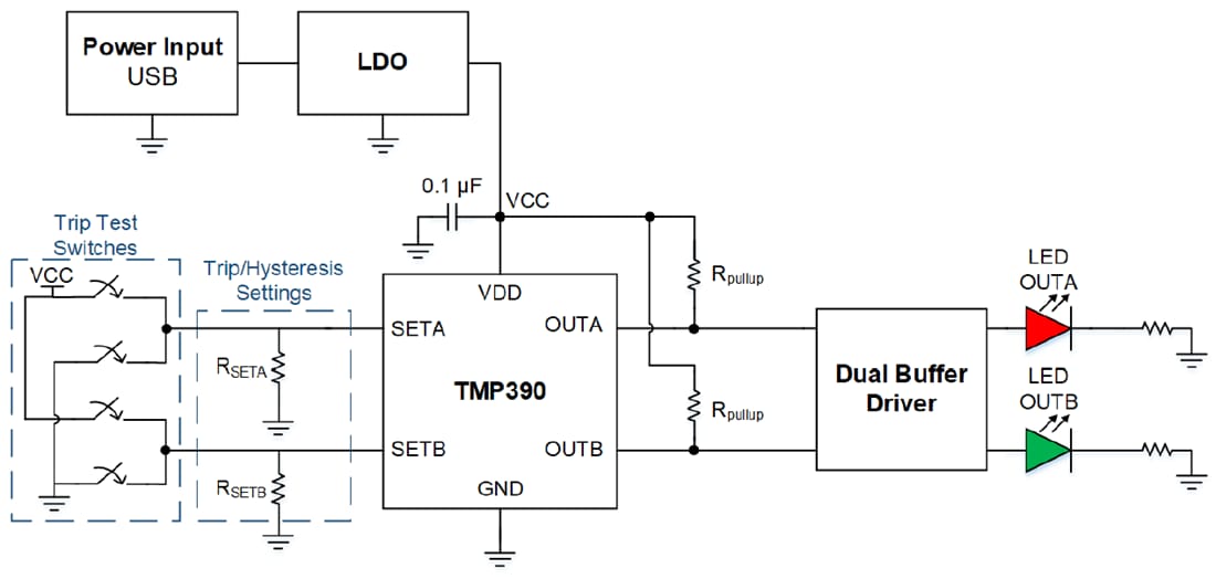 Blockdiagramm - Texas Instruments TMP390EVM/TMP392EVM Schalter-Evaluierungsmodule
