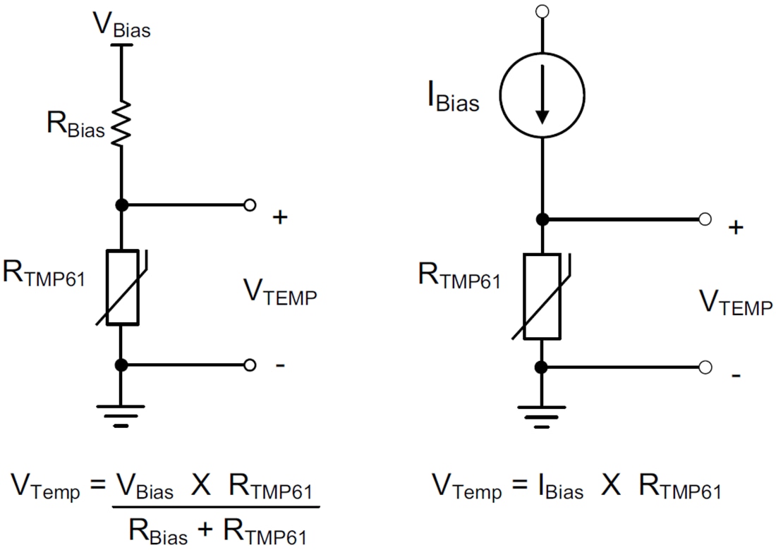 Blockdiagramm - Texas Instruments TMP61/TMP61-Q1 Lineare Silizium-Thermistoren