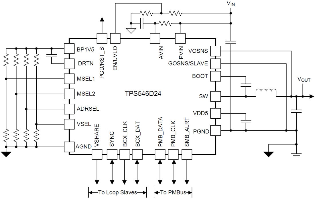 Applikations-Schaltungsdiagramm - Texas Instruments TPS546D24 SWIFT-Abwärtswandler