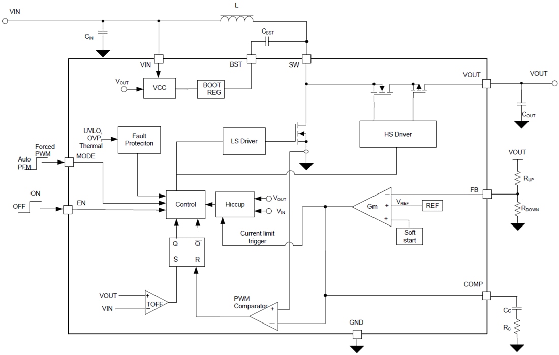 Blockdiagramm - Texas Instruments TPS61372 Synchroner Aufwärtswandler
