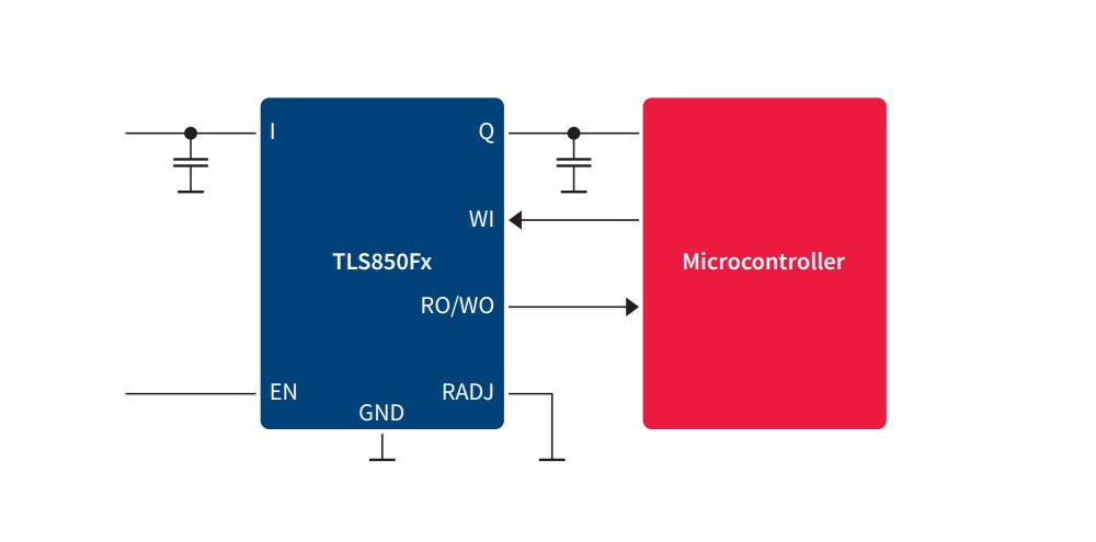 Blockdiagramm - Infineon Technologies TLS850FxTA OPTIREG™ Linear-Spannungsregler