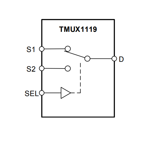 Blockdiagramm - Texas Instruments TMUX1119 5-V-Präzisions-Multiplexer