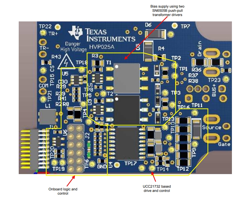 Texas Instruments UCC21710QDWEVM-025 Evaluierungsboard