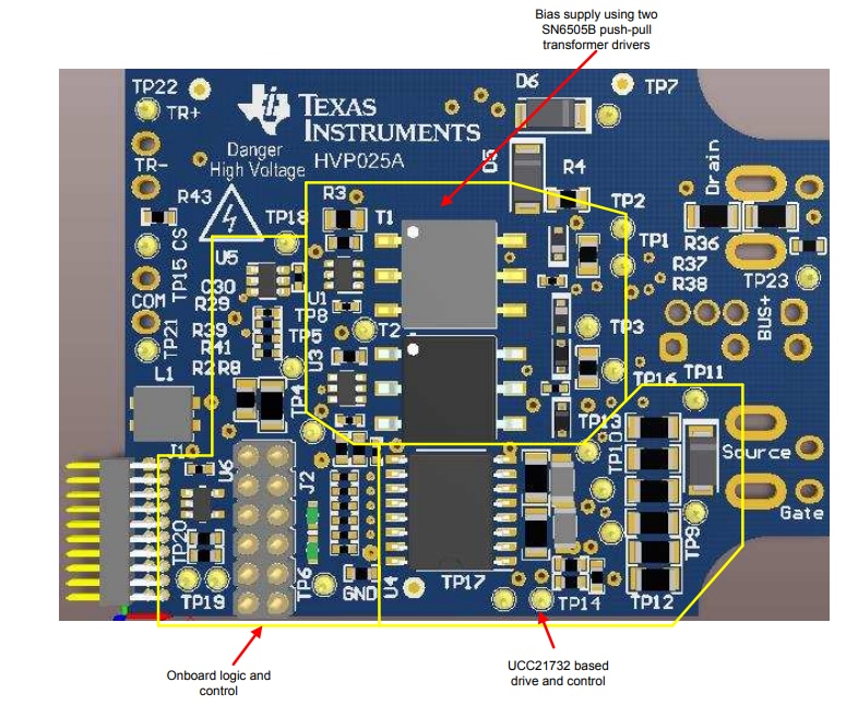 Texas Instruments UCC21750QDWEVM-025 Evaluierungsboard