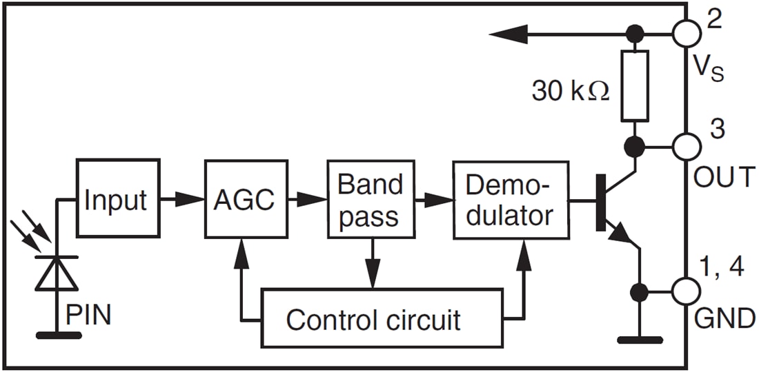 Blockdiagramm - Vishay TSOP753/TSOP755 IR-Empfängermodule