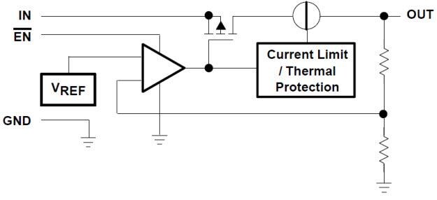 Texas Instruments TPS76933 100-mA-LDO-Spannungsregler