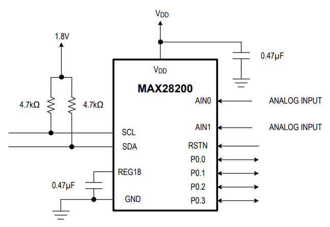 Applikations-Schaltungsdiagramm - Analog Devices / Maxim Integrated MAX28200 16-Bit-Mikrocontroller mit ADC und I2C
