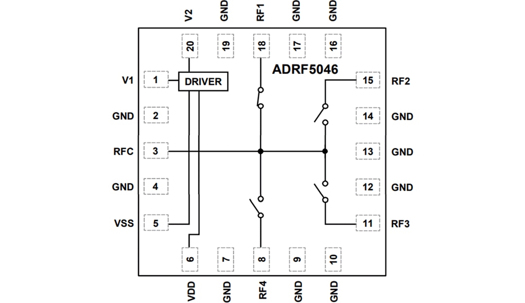 Blockdiagramm - Analog Devices Inc. ADRF5046 Reflektierender Silizium-SP4T-Schalter (0,1 kHz bis 44 GHz)