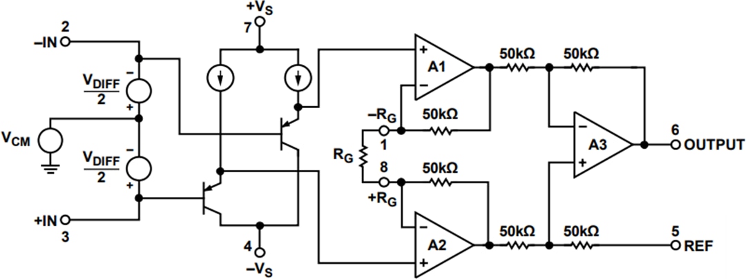 Blockdiagramm - Analog Devices Inc. AD623 Instrumentenverstärker