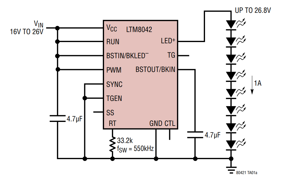Analog Devices Inc. LTM8042 µModule-Boost-LED-Treiber und Stromquelle
