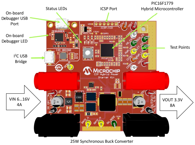 Microchip Technology CIP-Hybrid-Leistungs-Starter Kit
