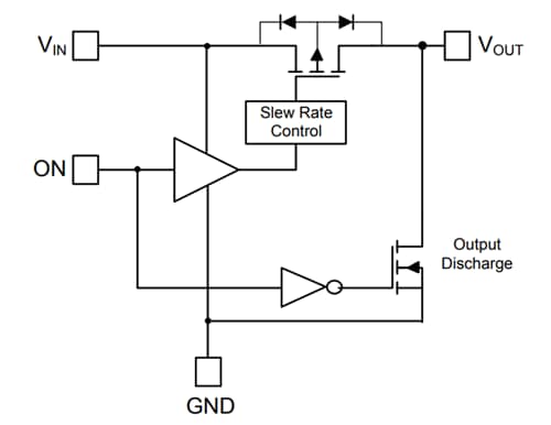 Blockdiagramm - Diodes Incorporated AP22913 Einzel-Lastschalter mit geregelter Anstiegsrate