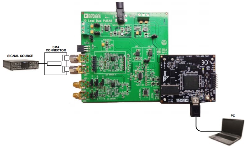 Analog Devices Inc. EVAL-AD7902 Evaluierungskit