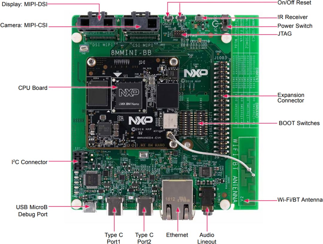 NXP Semiconductors i.MX 8M-Nano-Evaluierungskit (8MNANOD4-EVK)