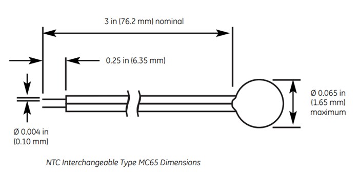 Amphenol Advanced Sensors Typ 65 Austauschbare thermometrische NTC-Thermistoren