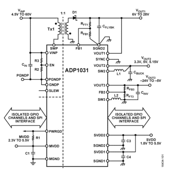 Blockdiagramm - Analog Devices Inc. ADP1031 Mikropower-Managementeinheiten