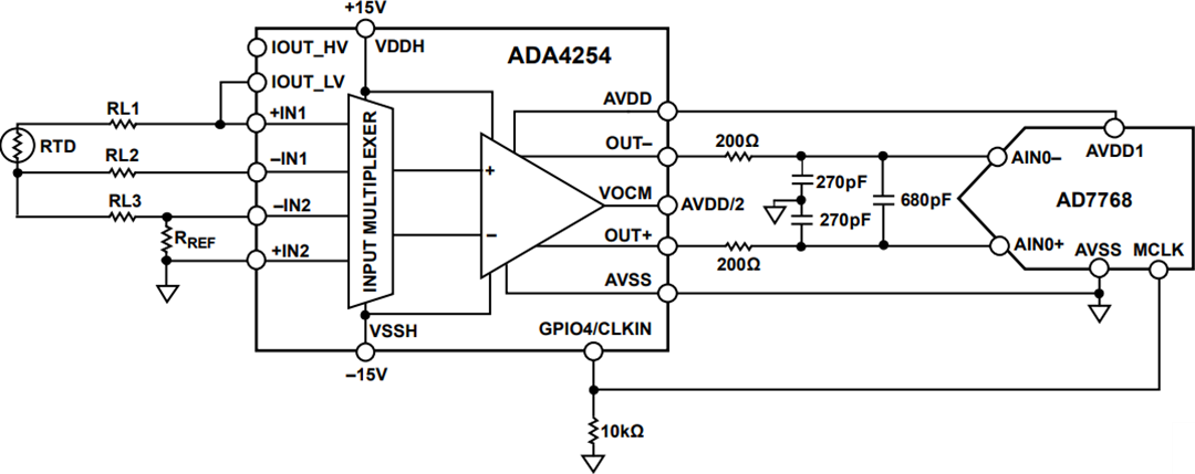 Applikations-Schaltungsdiagramm - Analog Devices Inc. ADA4254 Stromsparender Hochspannungs-PGIA