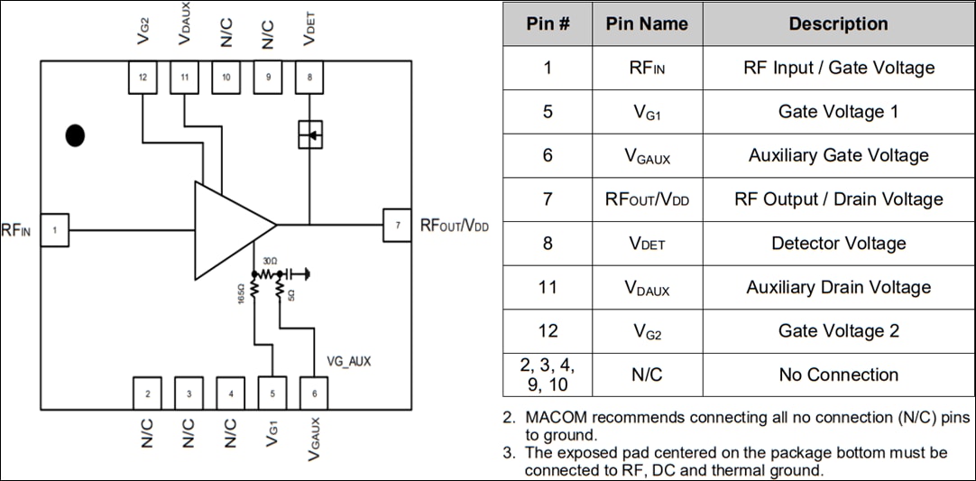 Schematic - MACOM MAAM-011268 Wideband Distributed Amplifier