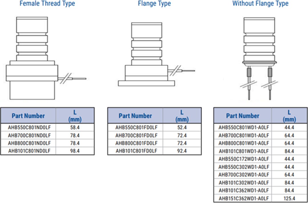 Technische Zeichnung - KEMET AHB Piezoelektrische Mehrschichtbetätiger