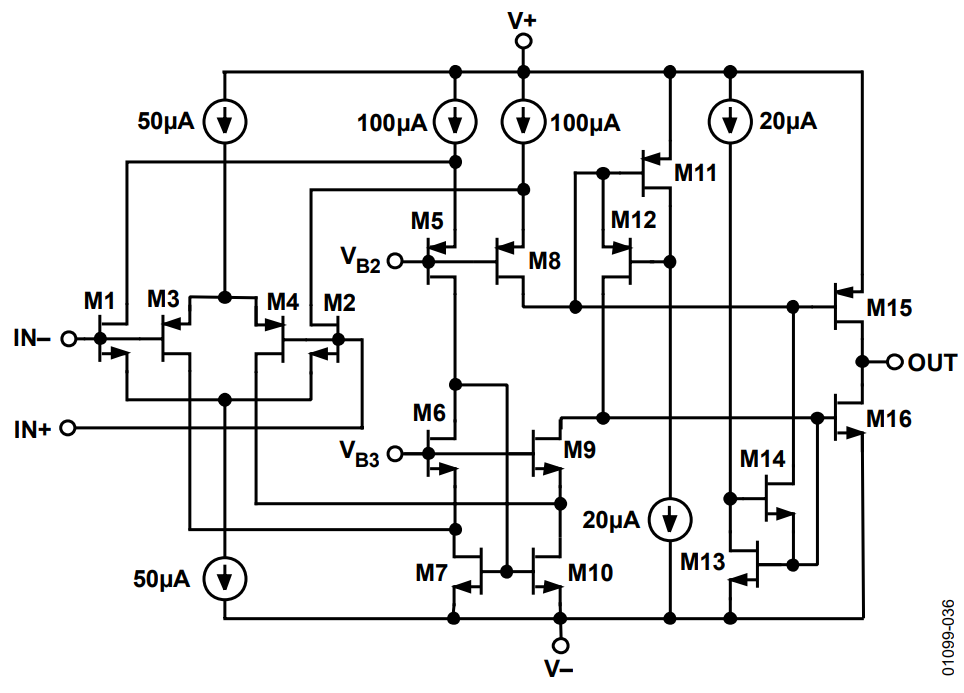 Applikations-Schaltungsdiagramm - Analog Devices Inc. AD853x Einzelversorgungs-Verstärker