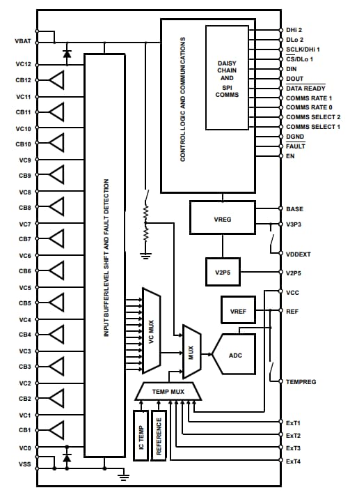 Applikations-Schaltungsdiagramm - Renesas Electronics ISL94212 Multizellen-Li-Ion-Batteriemanager-ICs