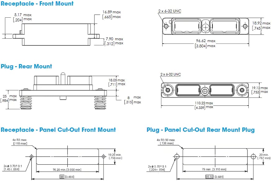 KEMET B-20 Perlen-Core-Kits