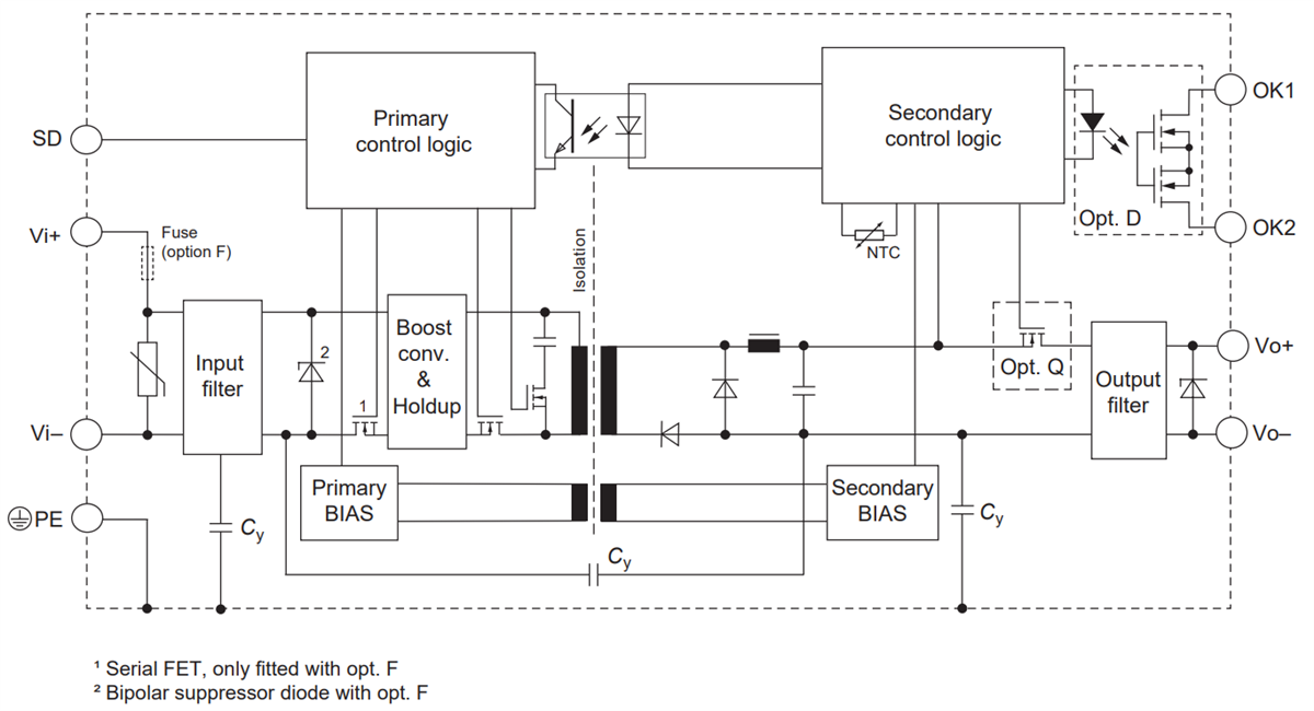 Bel Power Solutions Melcher™ RCM60 DC/DC-Wandler