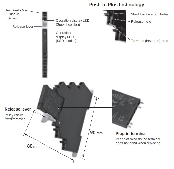 Tabelle - Omron Industrial Automation G3RV-SR Schmale I/O-Solid State Relais