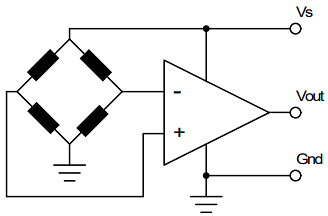 Amphenol All Sensors MAMP-Drucksensoren