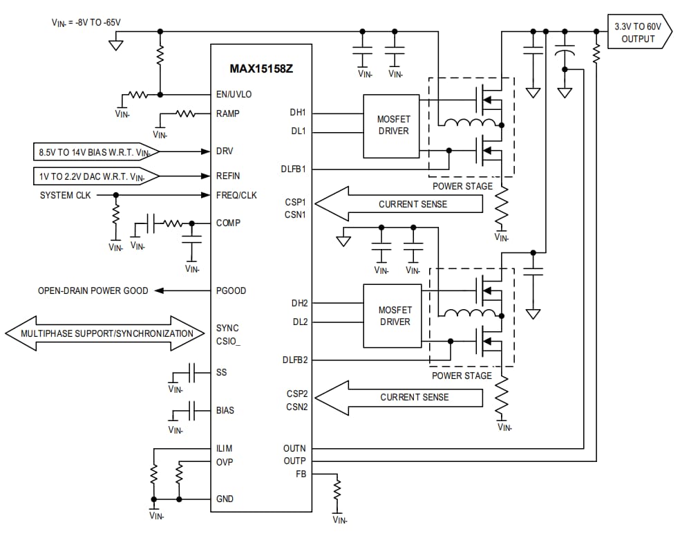 Blockdiagramm - Analog Devices / Maxim Integrated MAX15158Z Hochspannungs-Mehrphasen-Boost Controller