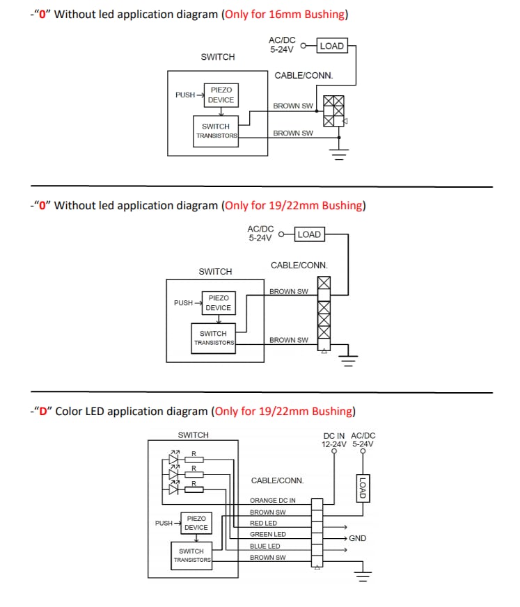 Tabelle - TE Connectivity AVP Beleuchtete und unbeleuchtete Piezoschalter