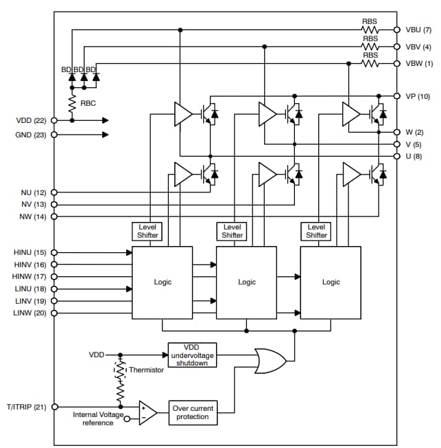 Blockdiagramm - onsemi STK544UC63K-E Intelligentes Leistungsmodul (IPM)